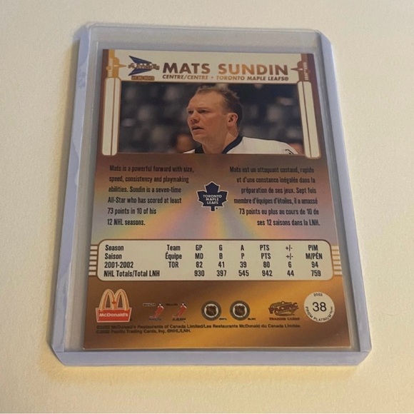 Hockey Trading Card - Mats Sundin - Blue and White - Picture 2 of 2
